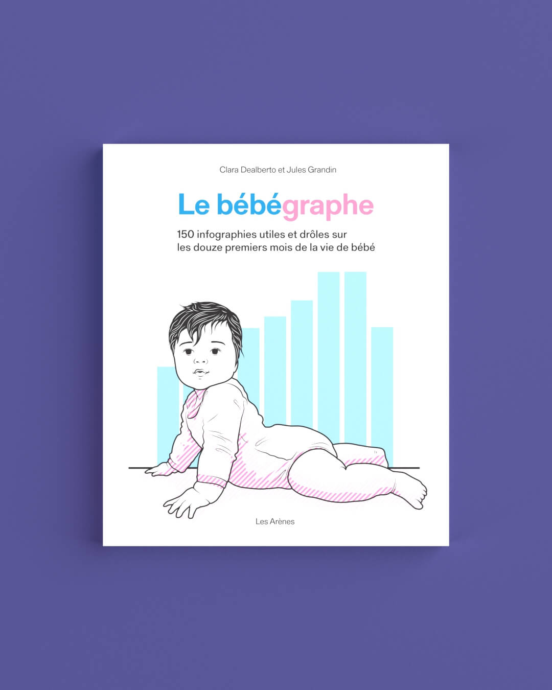 Lot de livres pour bébé - Ballon | Beebs