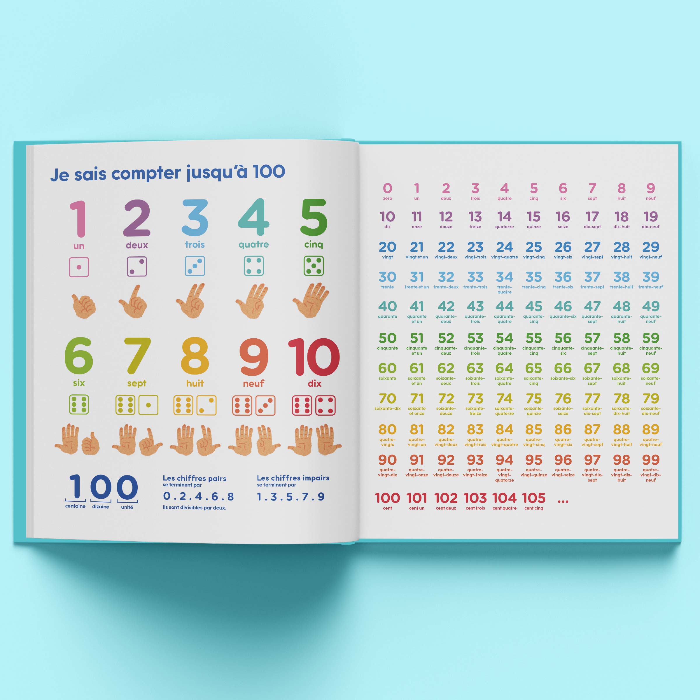 Couverture de Je sais le faire