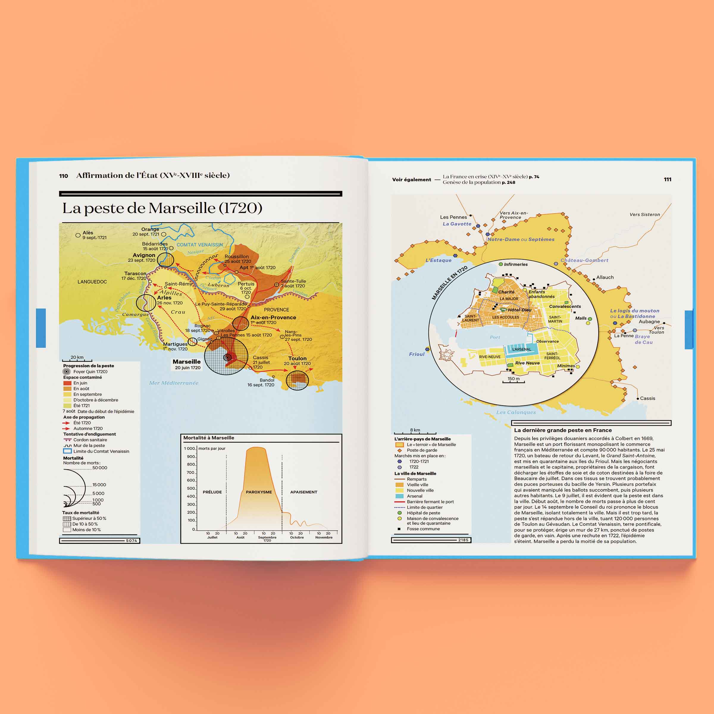 Couverture de Atlas historique de la France