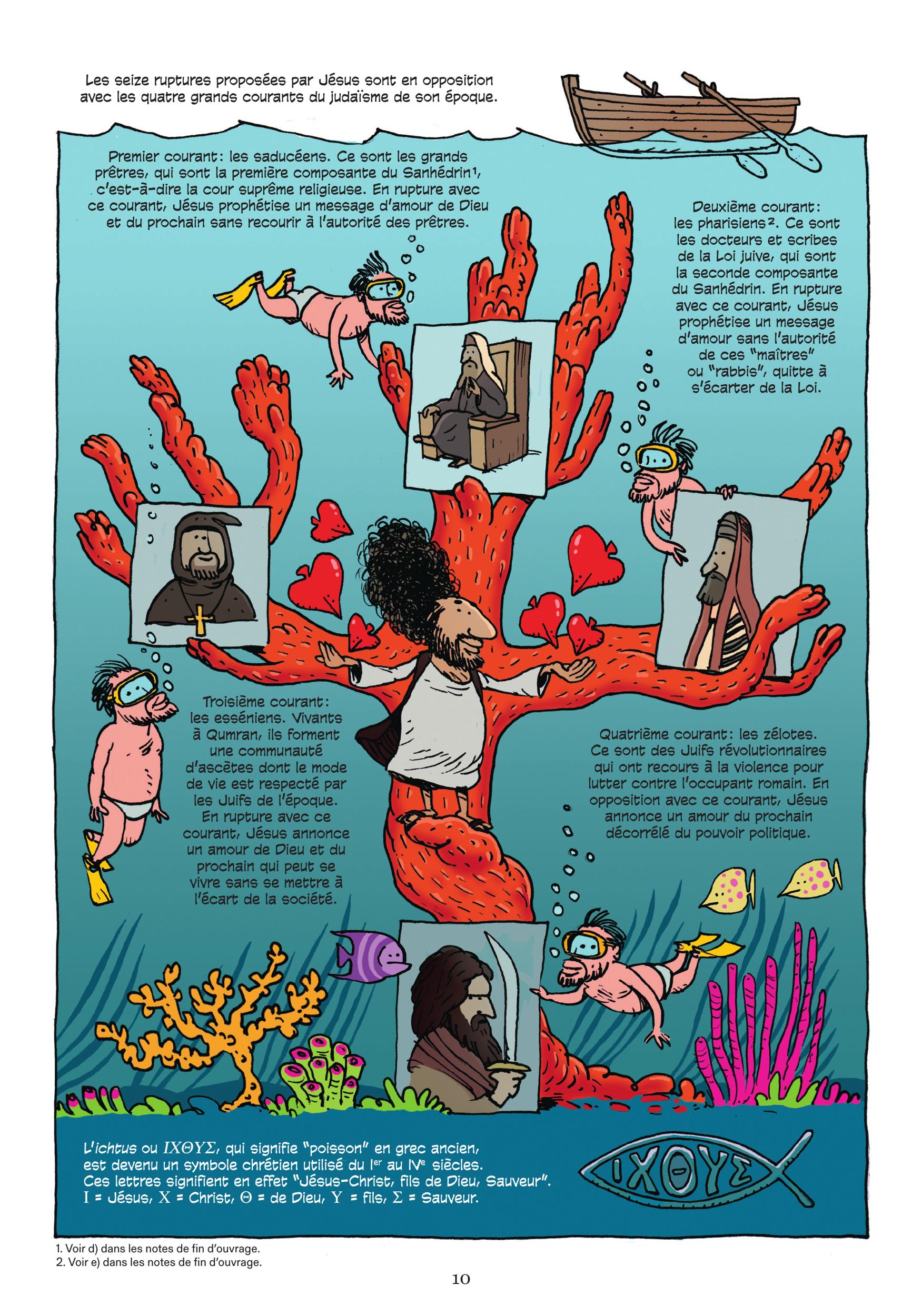 L’Incroyable Histoire de l’Église