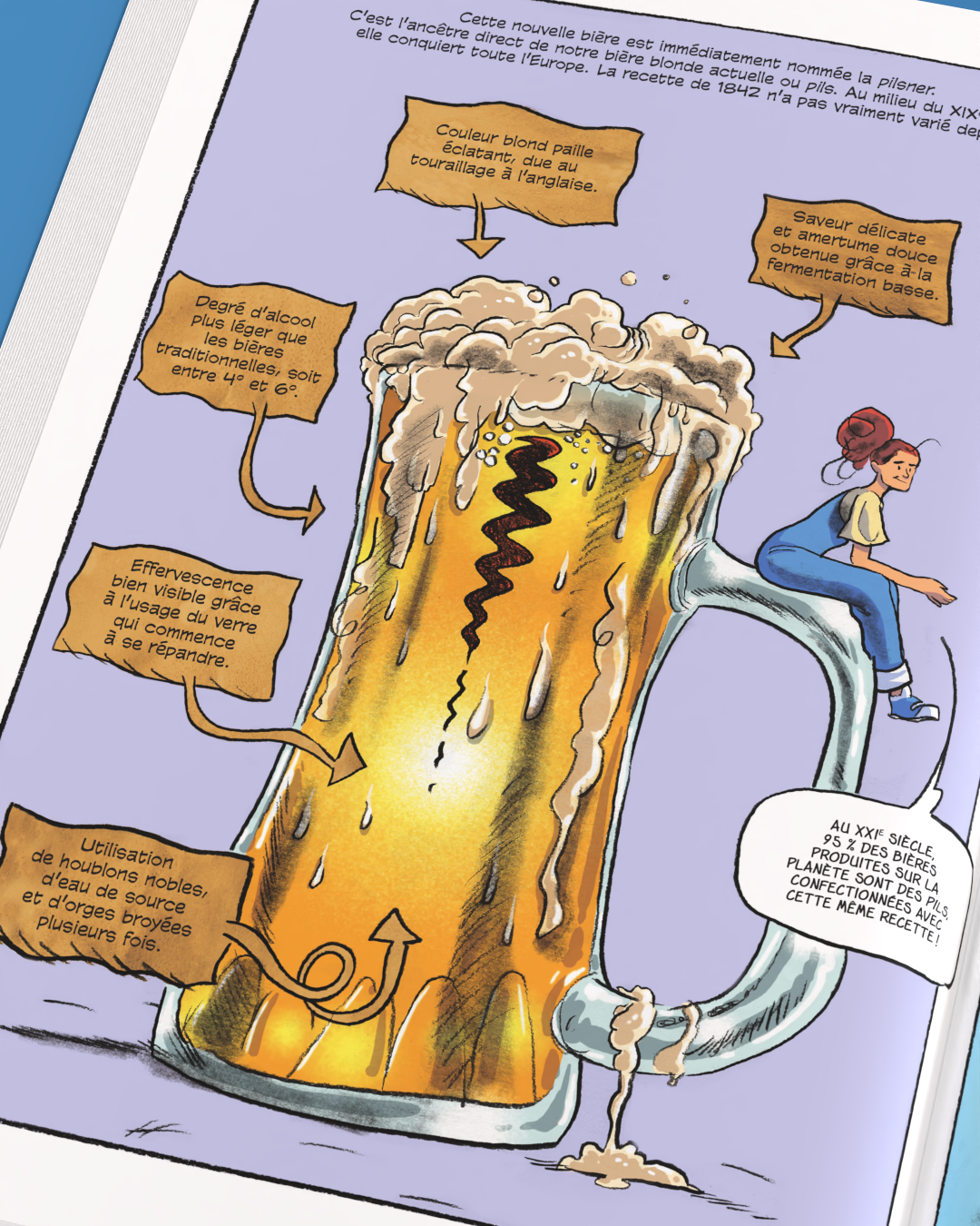 Couverture de L’Incroyable Histoire de la bière