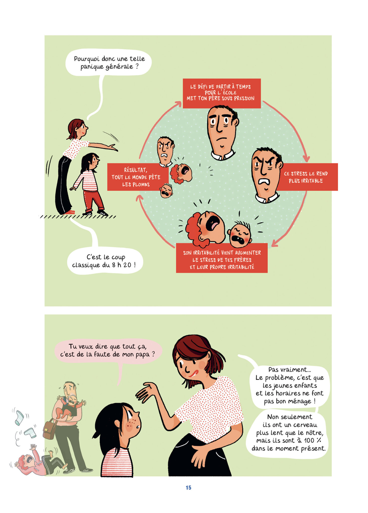 Les émotions de l’enfant