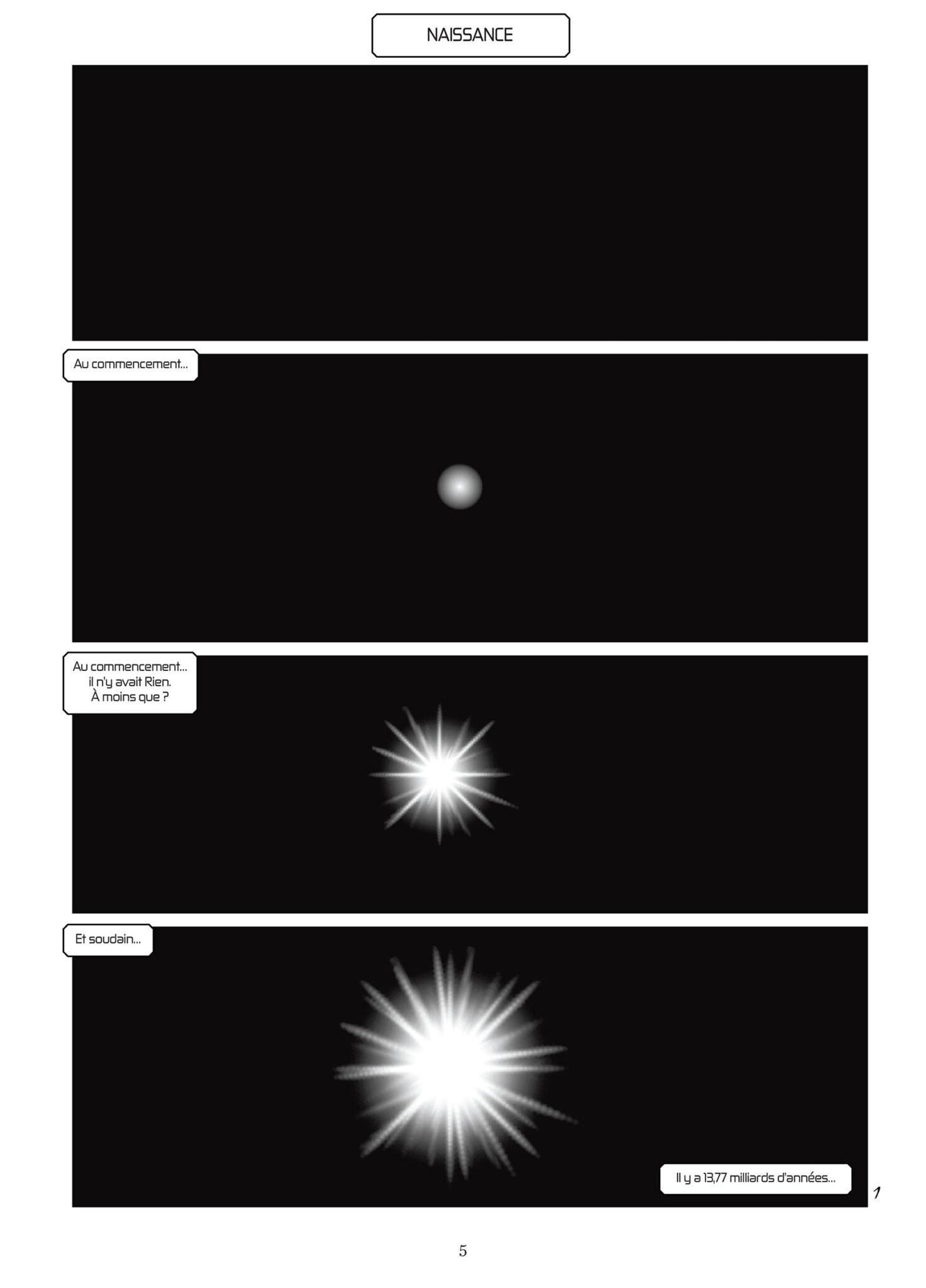 L’Odyssée de l’espace