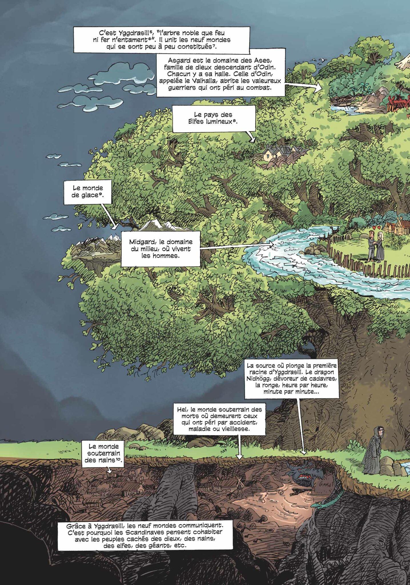 L’Incroyable histoire de la mythologie nordique