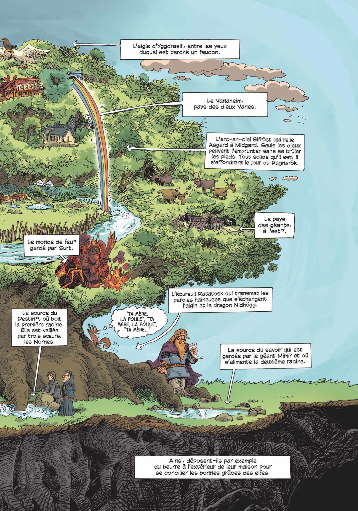 L’Incroyable histoire de la mythologie nordique