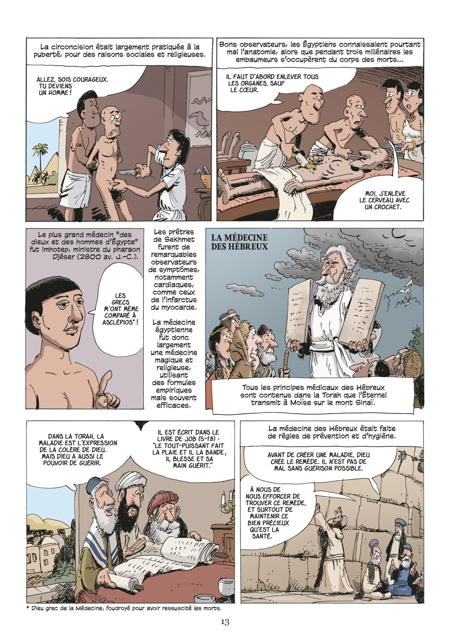 L’Incroyable Histoire de la médecine