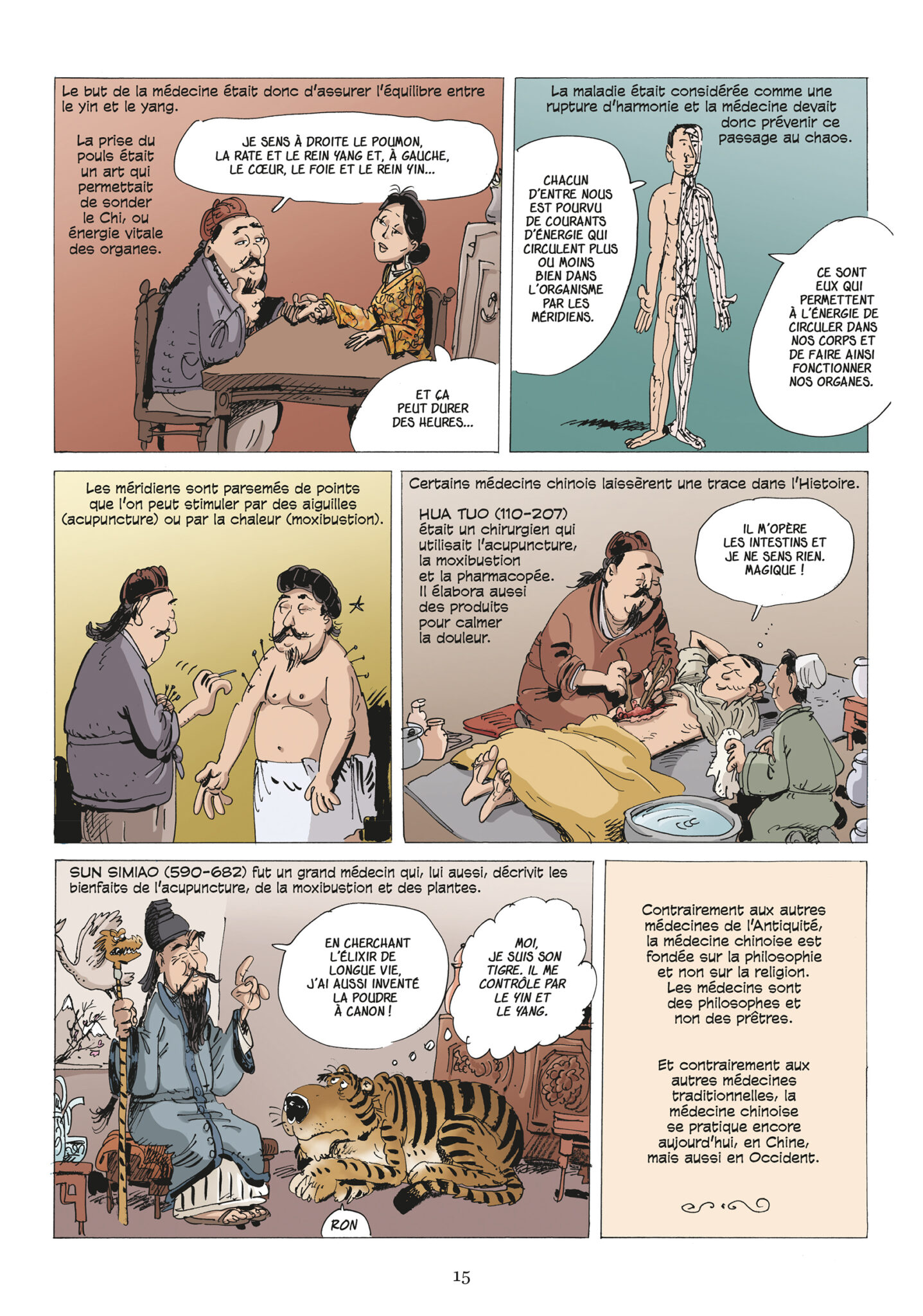 L’Incroyable Histoire de la médecine