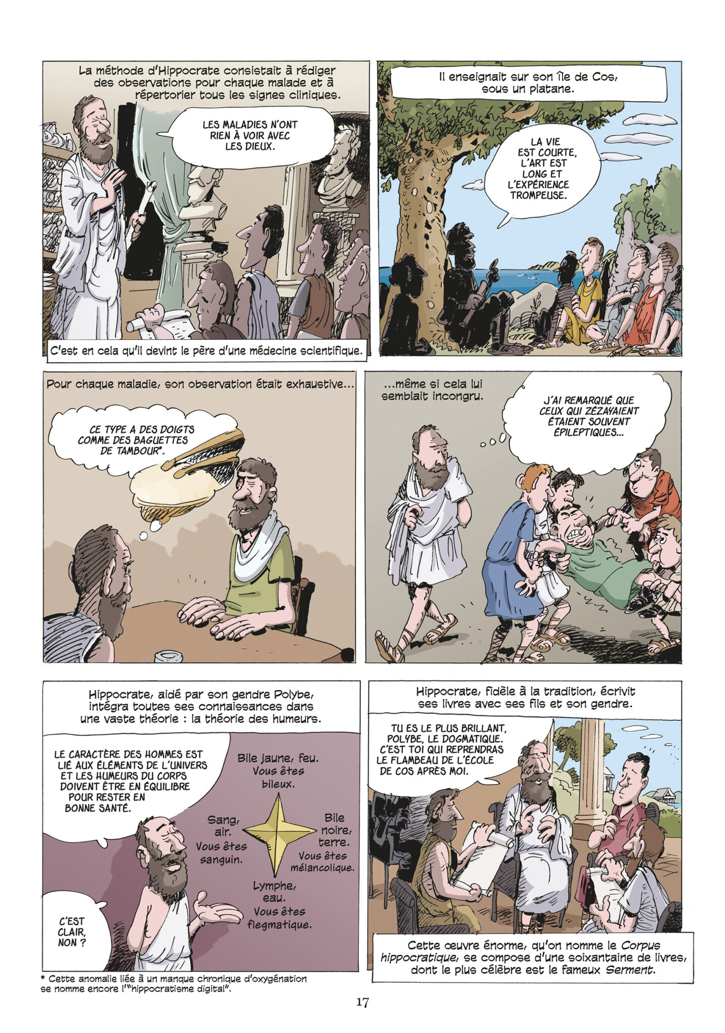 L’Incroyable Histoire de la médecine