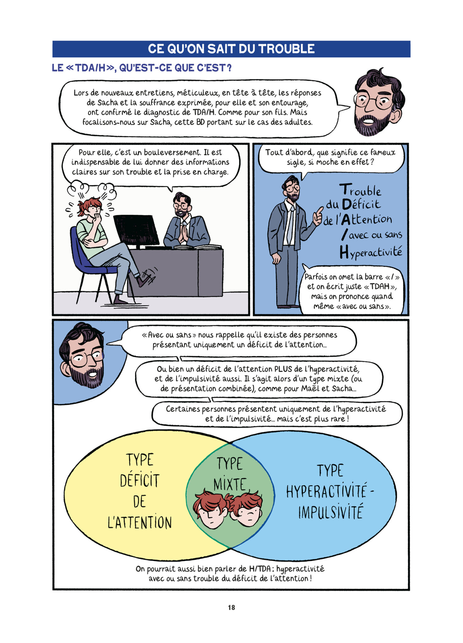 TDAH, mode d’emploi