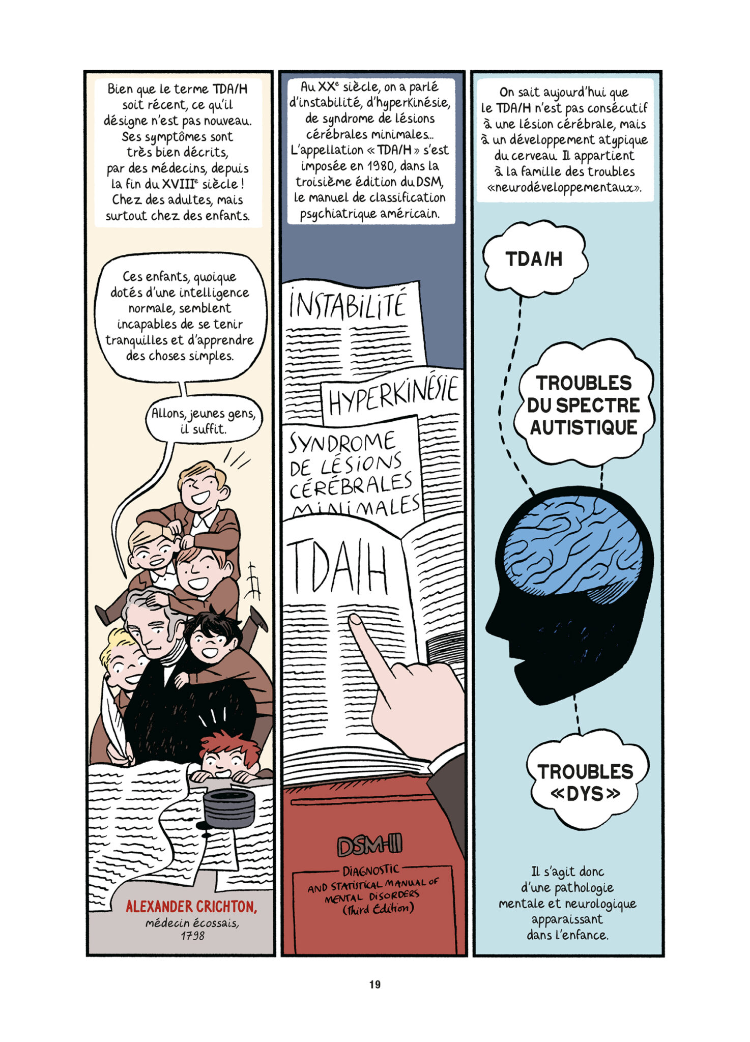 TDAH, mode d’emploi