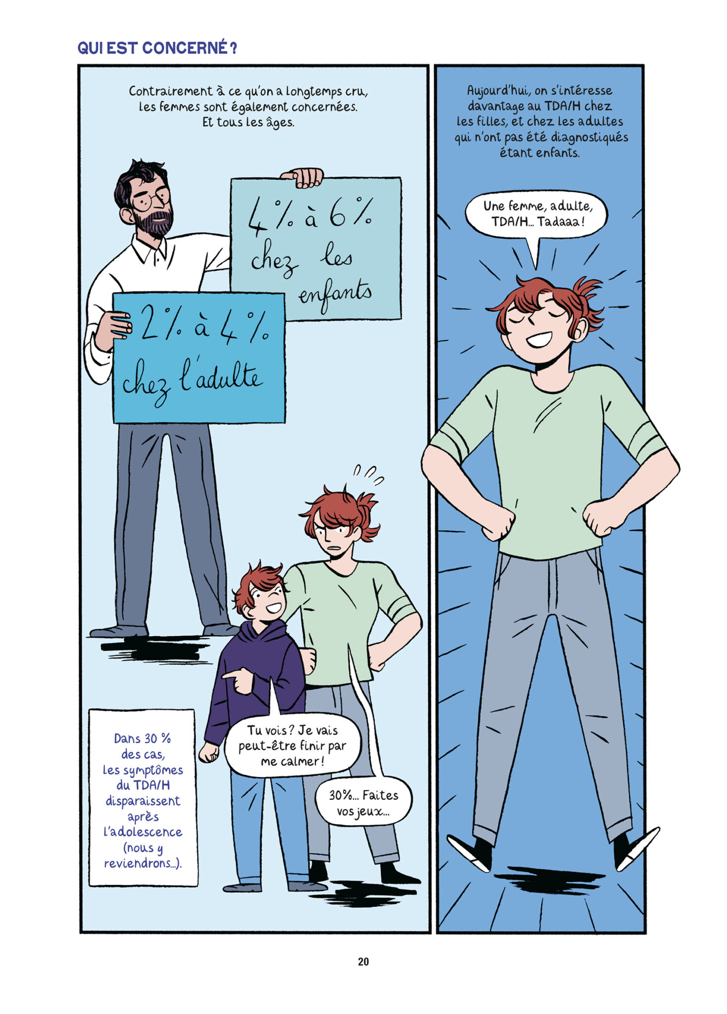 TDAH, mode d’emploi