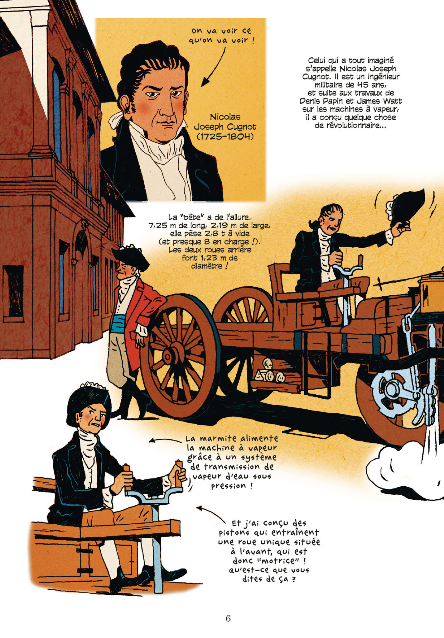 L’Incroyable Histoire de l’automobile