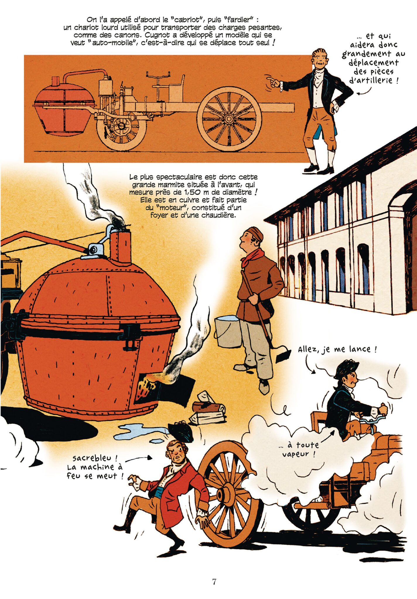 L’Incroyable Histoire de l’automobile