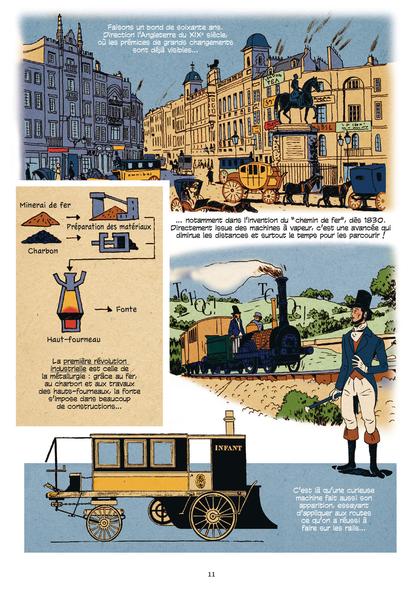 L’Incroyable Histoire de l’automobile