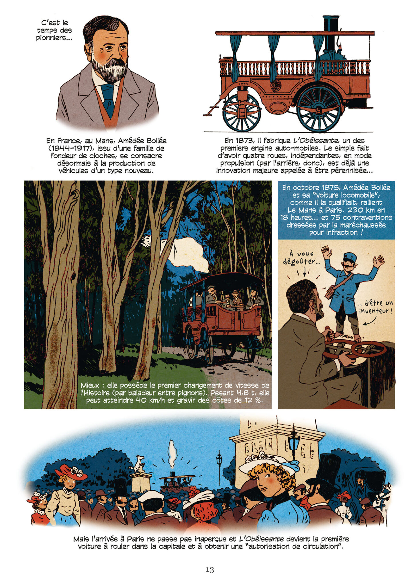 L’Incroyable Histoire de l’automobile