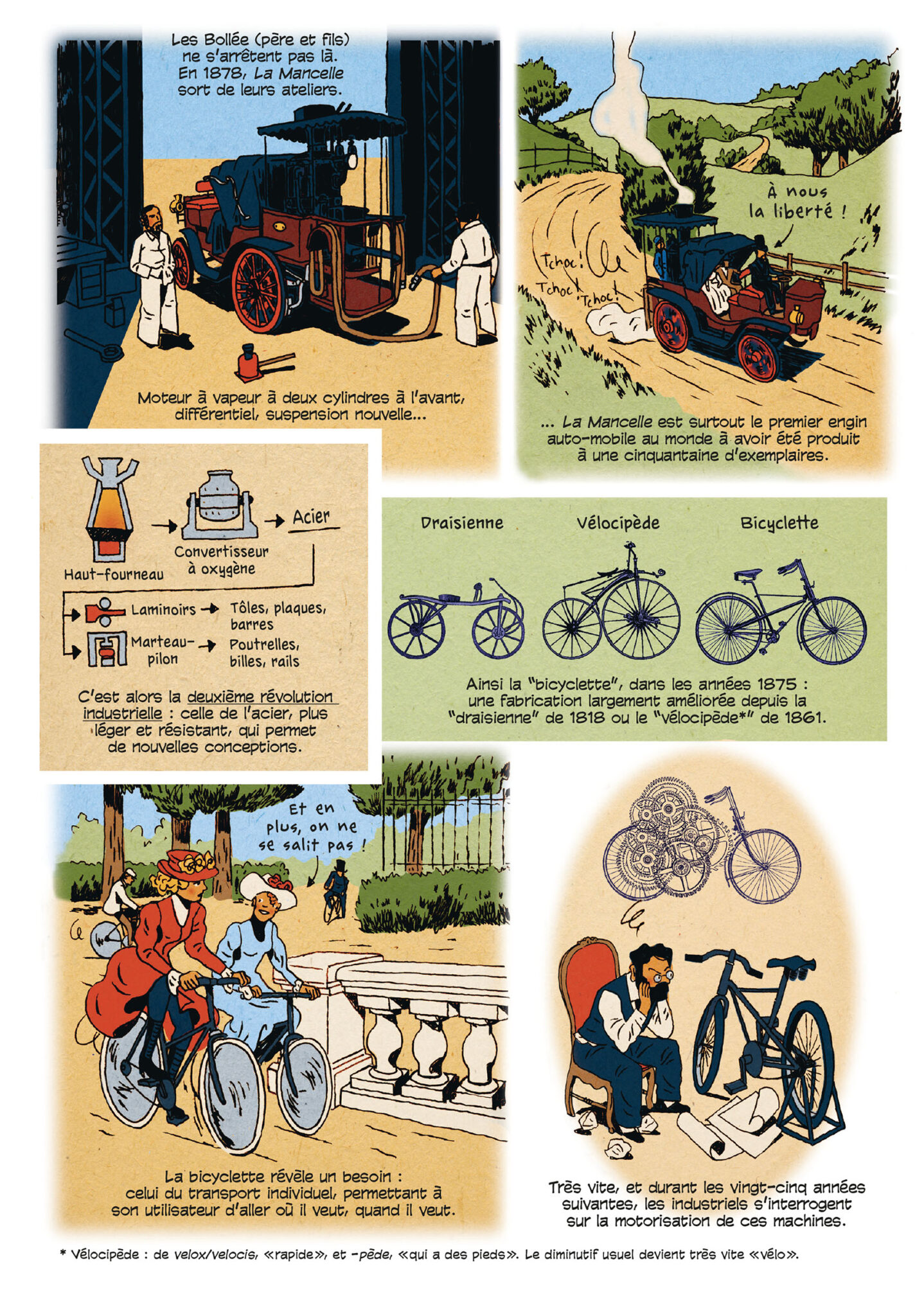 L’Incroyable Histoire de l’automobile