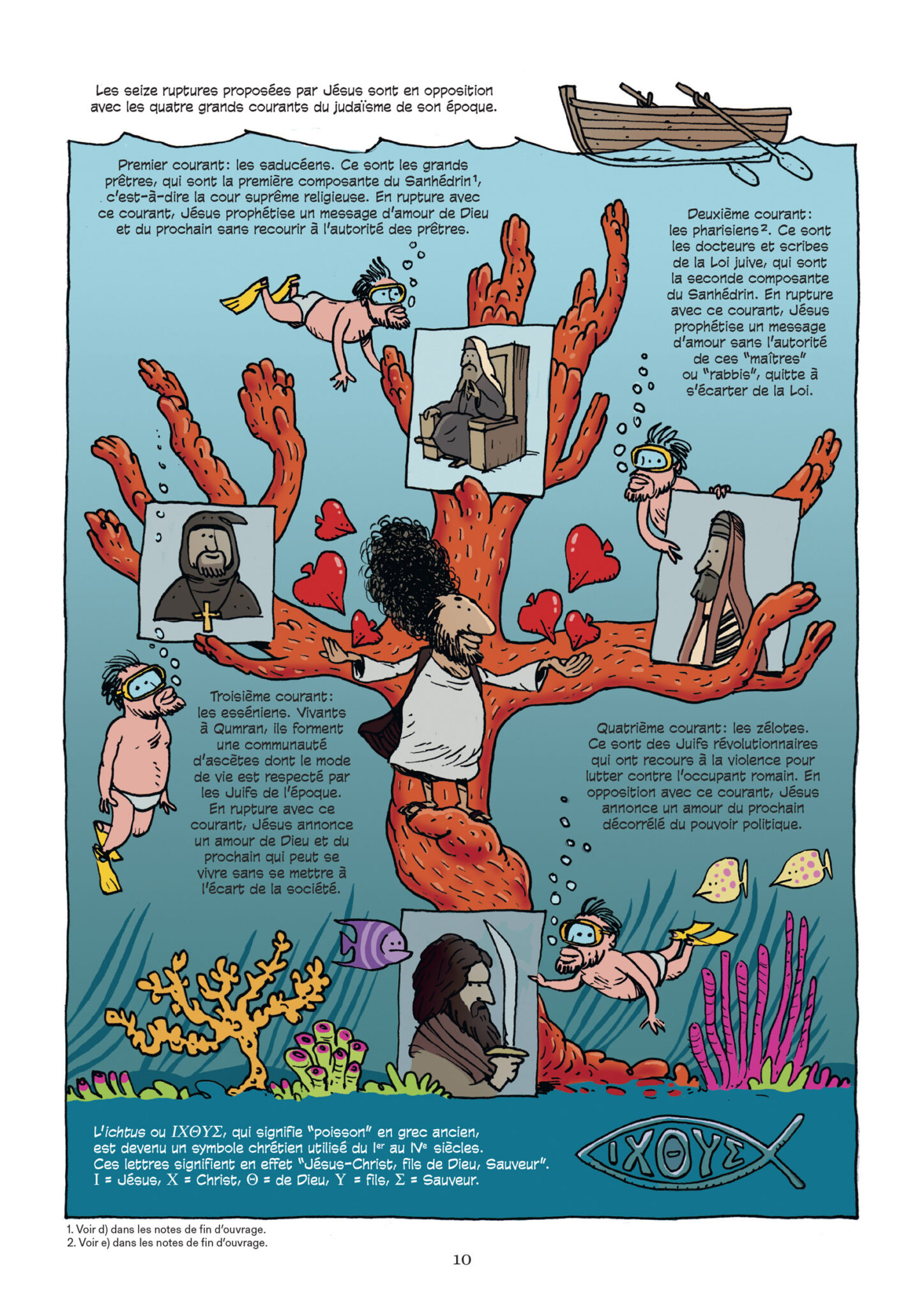 L’Incroyable Histoire de l’Église