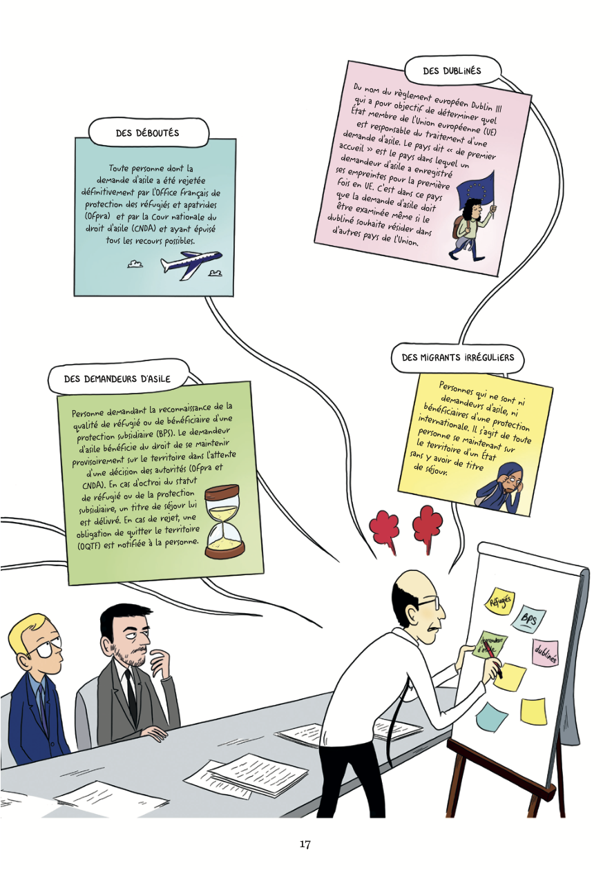 Le ministère des Affaires complexes