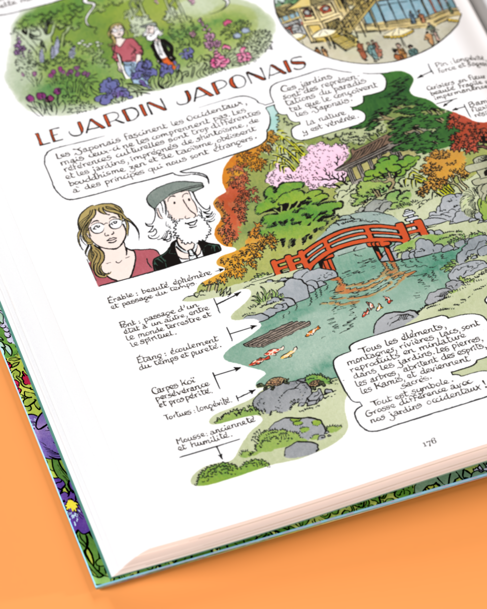 Couverture de La belle histoire des jardins