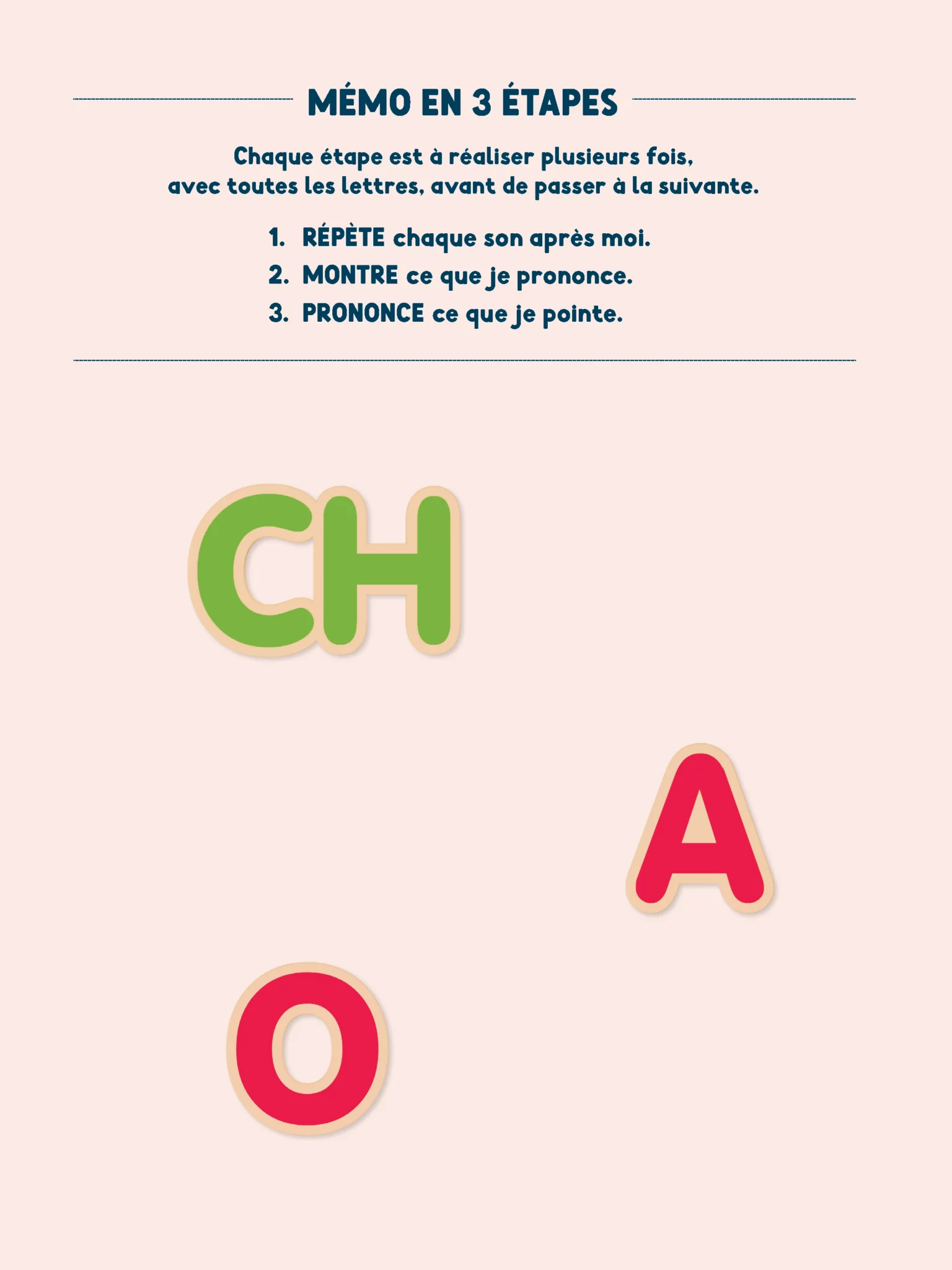 Je sais lire ! Le cahier d&rsquo;activités