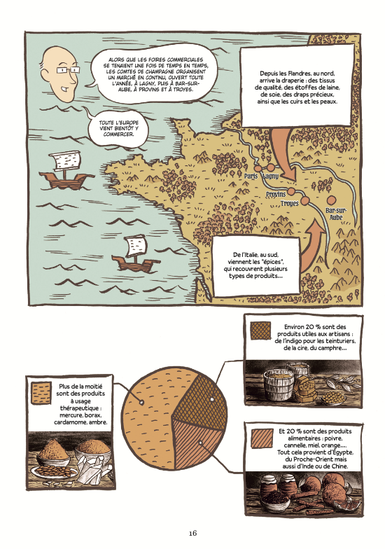 Economix présente : L’Histoire du capitalisme français