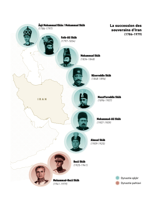 Iran, anatomie d&rsquo;un pays en ébullition